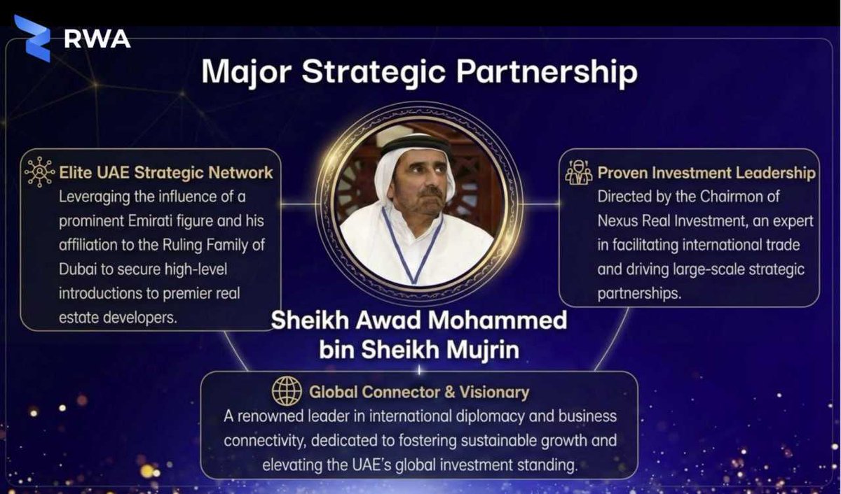 RWA Inc. tweet media