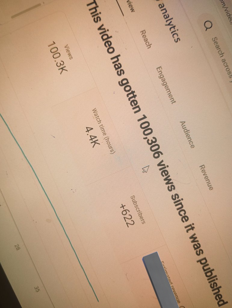 Chaii 7 views? 
I get that in seconds 😂 
Growth 🥂 
Congratulations to me I got my first 100k views on a single video. 
Na me dey hot. 

Stay locked in 
Keep pushing 
You're closer than you think 😁