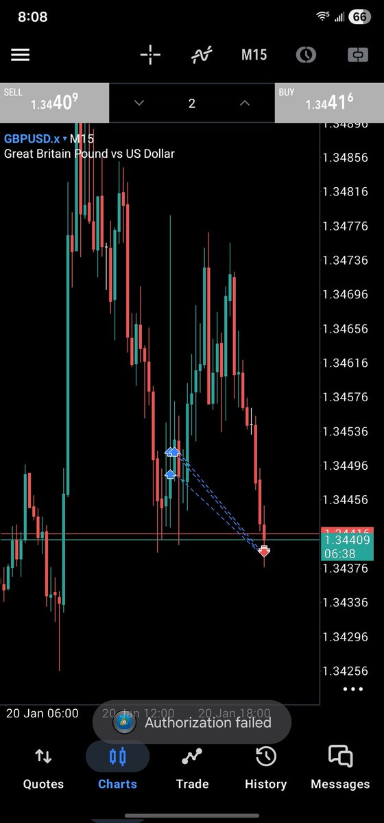 Mindset 🧠 tweet media