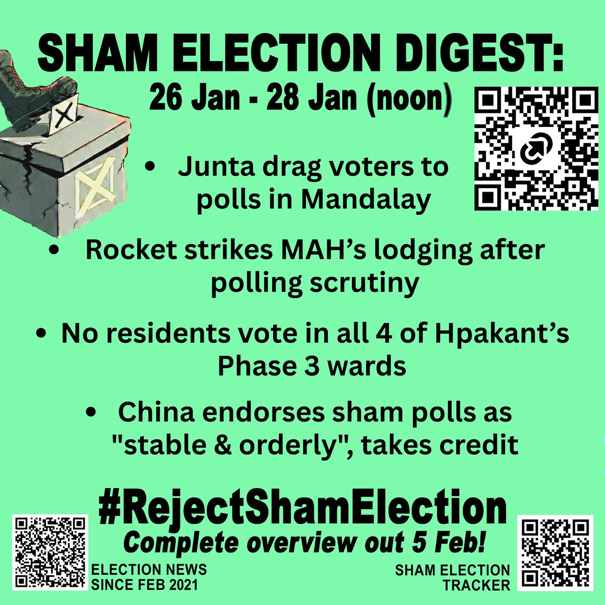 #Burma #Myanmar Sham Election Digest (with sources) covering noon 26 Jan - noon 28 Jan 2026 
    
ENG:tinyurl.com/yv369k2n
မြန်မာဘာသာ: tinyurl.com/ajhmtsf3     

Sham Election overview out 5 Feb!! 📷 
#RejectShamElection 
#WhatsHappeningInMyanmar 
#justicenotfakepolls