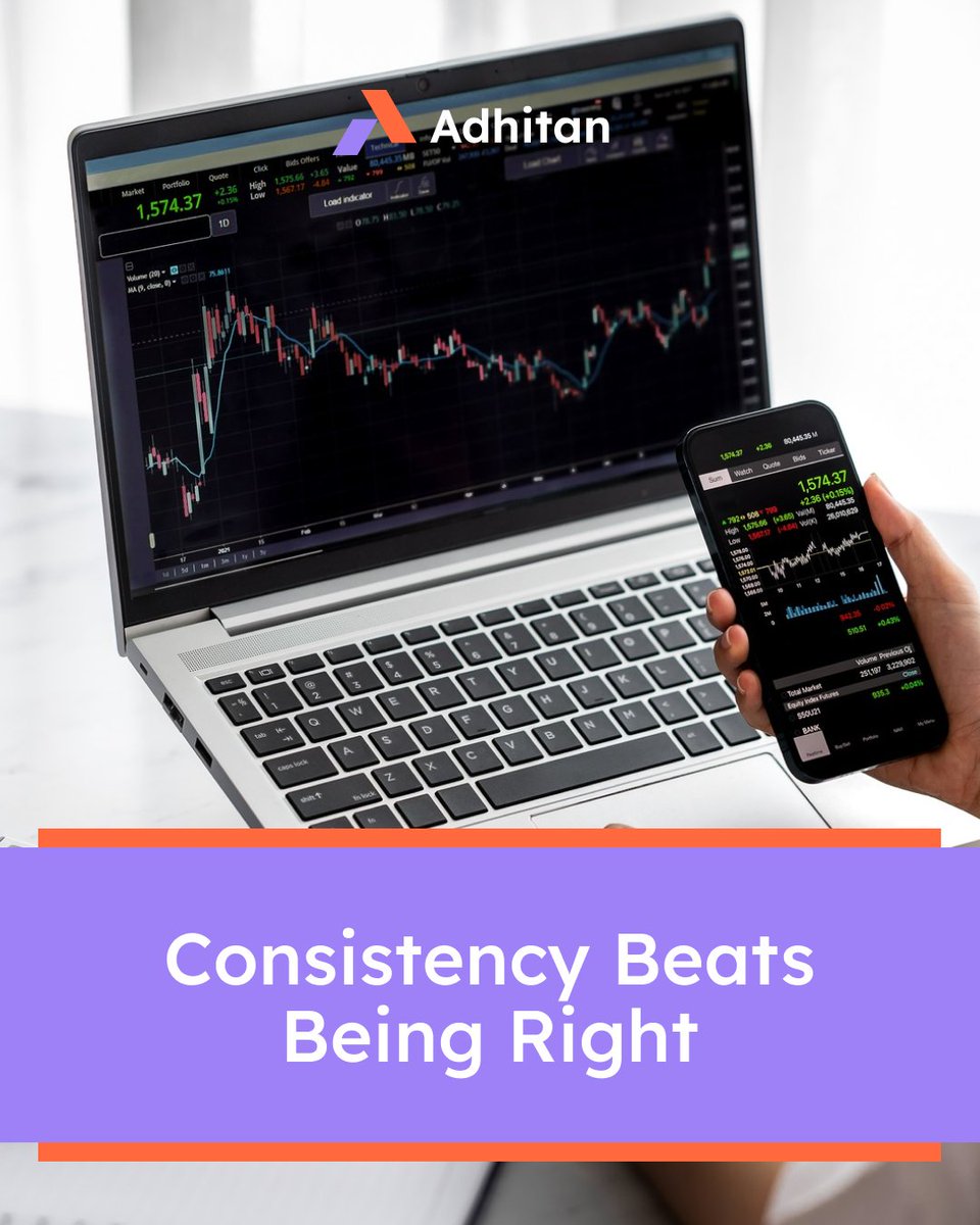 adhitansocials's tweet photo. 🟠 In trading, consistency beats being right! Focus on process, repetition, and execution. 

🟣 Consistency comes from: following rules, accepting setbacks, and evaluating decisions over time. Build confidence for better execution! https://t.co/riWuJPxSFi
