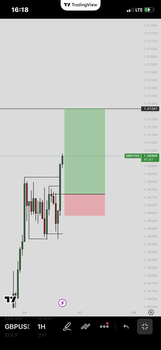 ѕнαℓσм ༒︎ tweet media