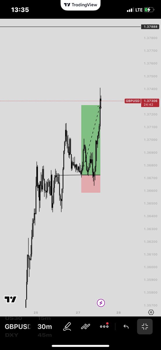 ѕнαℓσм ༒︎ tweet media