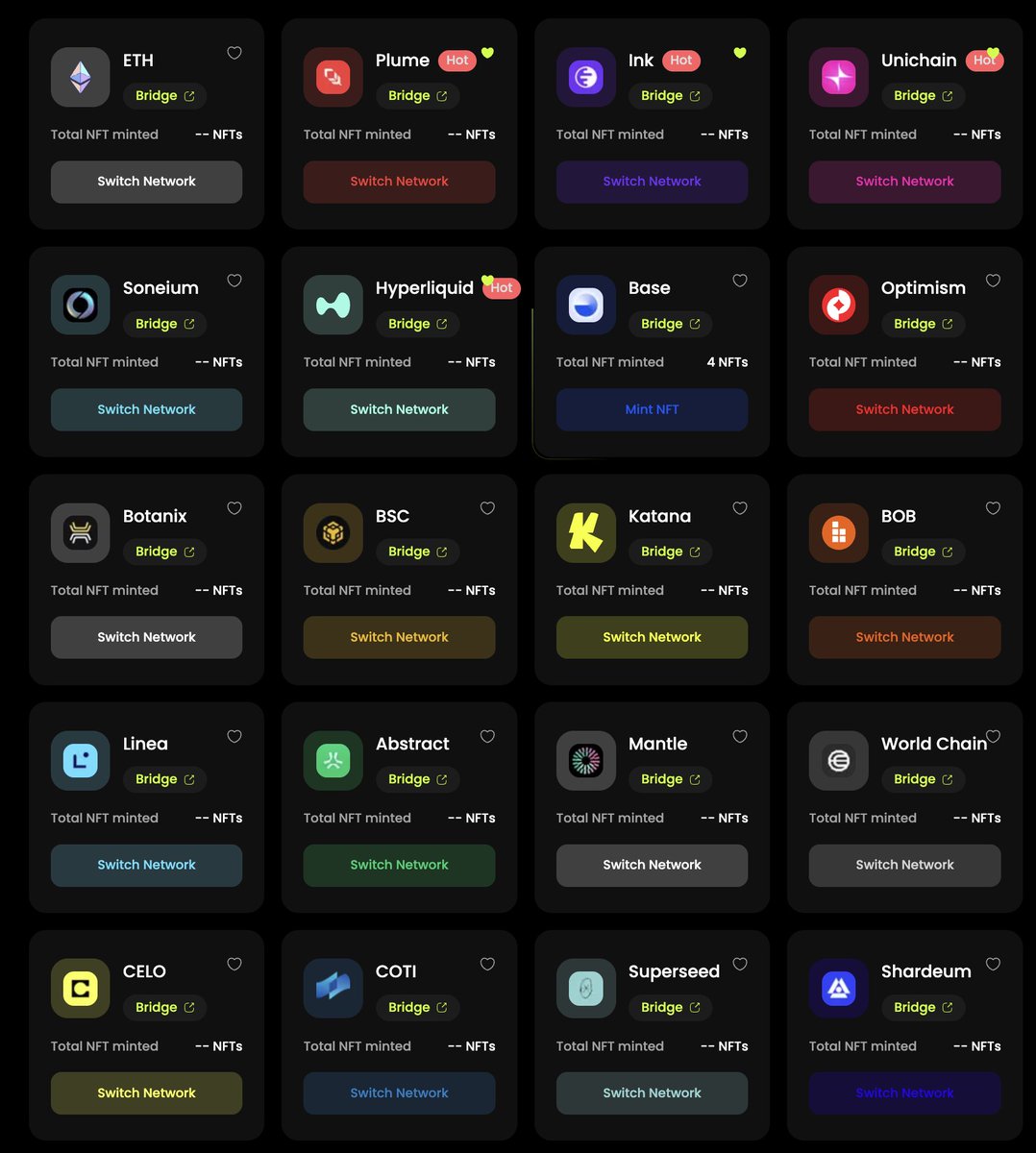 @ZNSConnect 3/ NFT Minting — one-click mints across 20+ chains, zero code👇