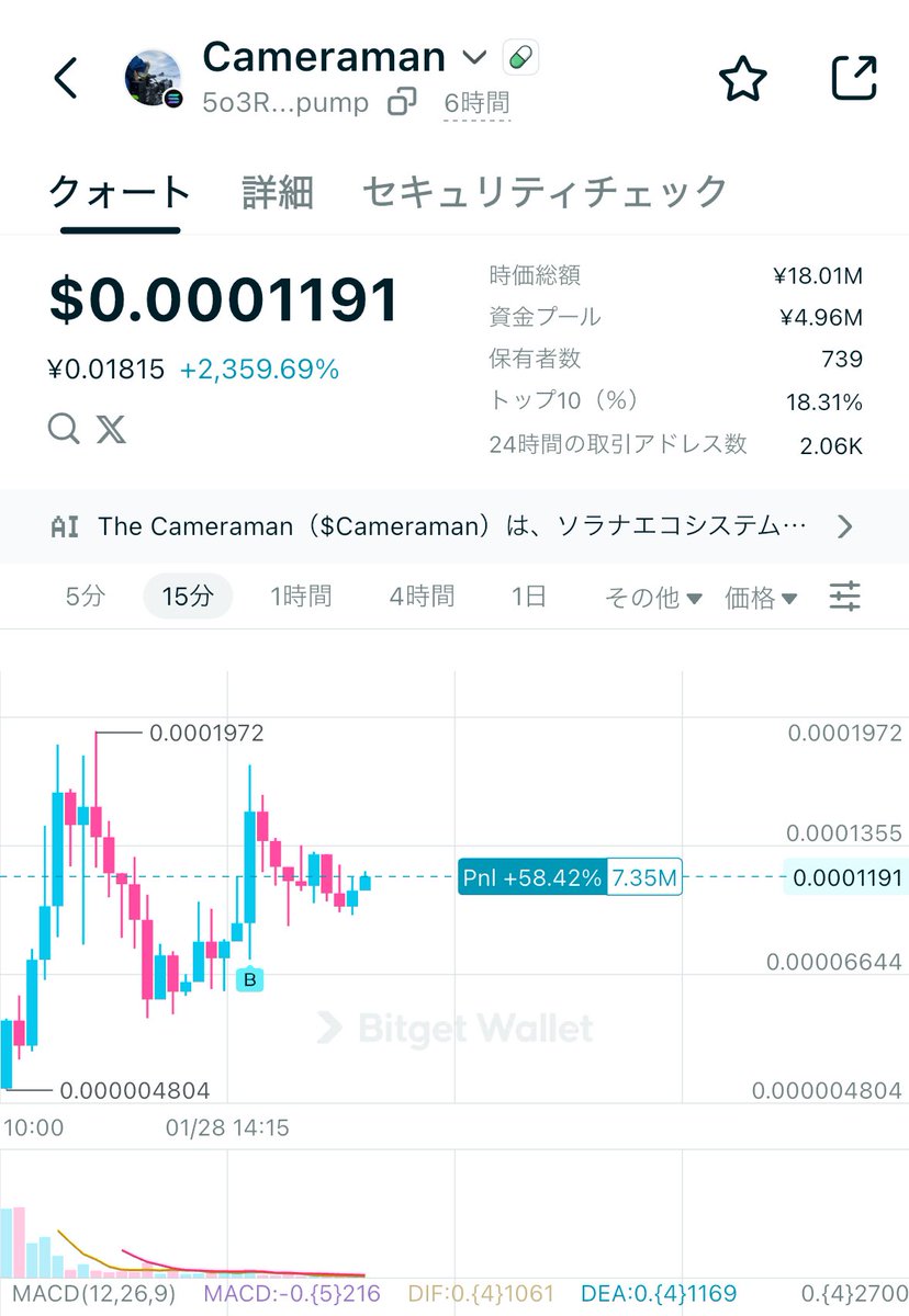 ShinjukuSokai's tweet image. $Cameraman
今日のミームコインパチンコはこれにした。
昨日の蟹は3倍まで行ったが昼に結局2割損で撤収。
このカメラコインは時価総額と保有者数バランスがいいのとBitgetWalletでスマートマネー流入おすすめ欄にあるから金流れてきて勝てる。

CA
5o3RfTApj8fF1Msw1KLAiNuyCAVFUmr4X2Kt5mopump