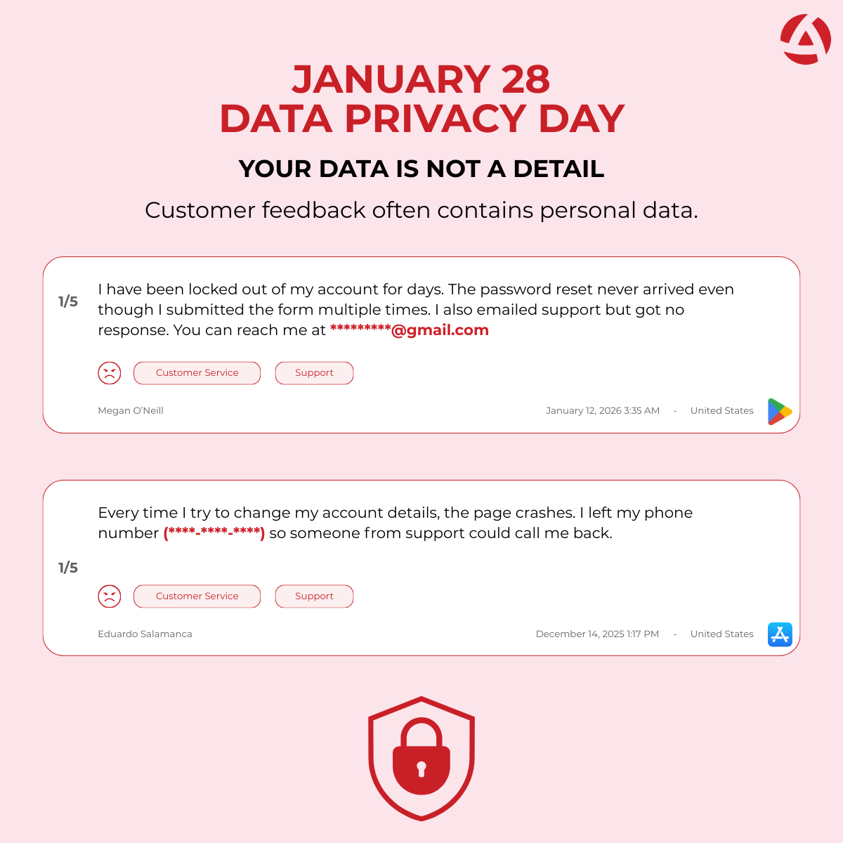 AlternaCX's tweet photo. Jan 28 is Data Privacy Day.

Customer data is not just databases.
It lives inside reviews, support tickets, and social comments.
Protecting it is not only a legal duty.
It is a CX promise.

#DataPrivacyDay #CX #Privacy https://t.co/NCDMaBhXrQ