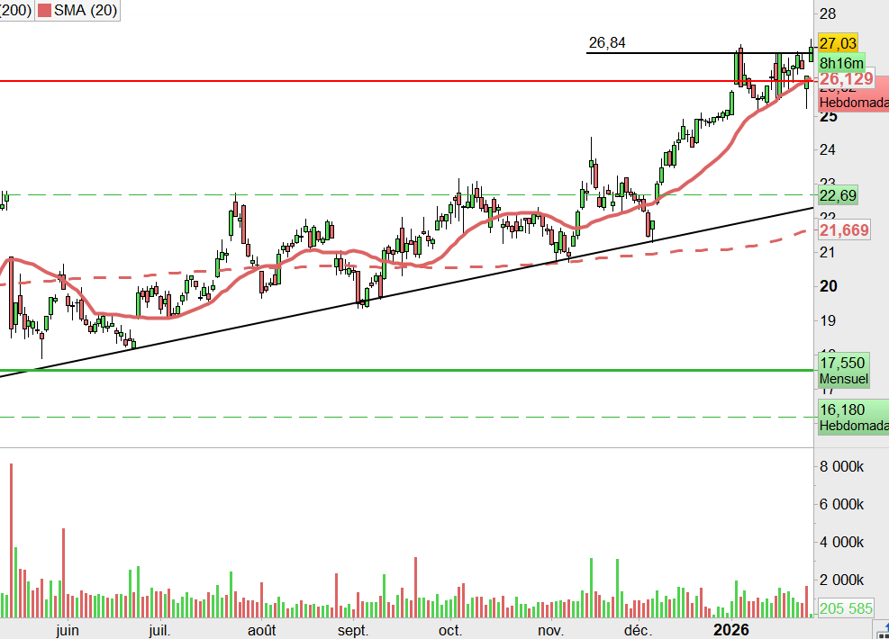 fuckthedip's tweet image. #Alstom 
Un peu de courage, ne m'abandonne pas