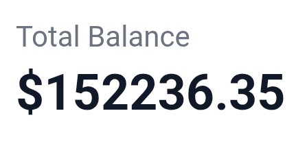 Current $ASTER position.
