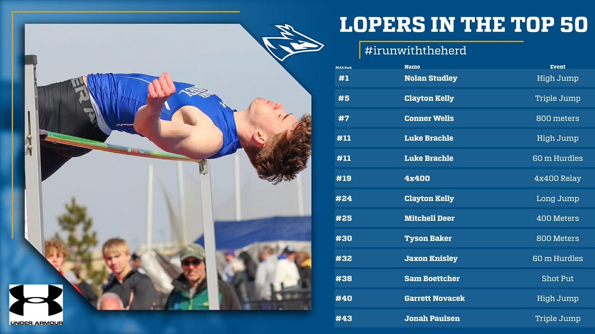 NCAA D2 Performance Lists!
tfrrs.org/lists/5353/202…