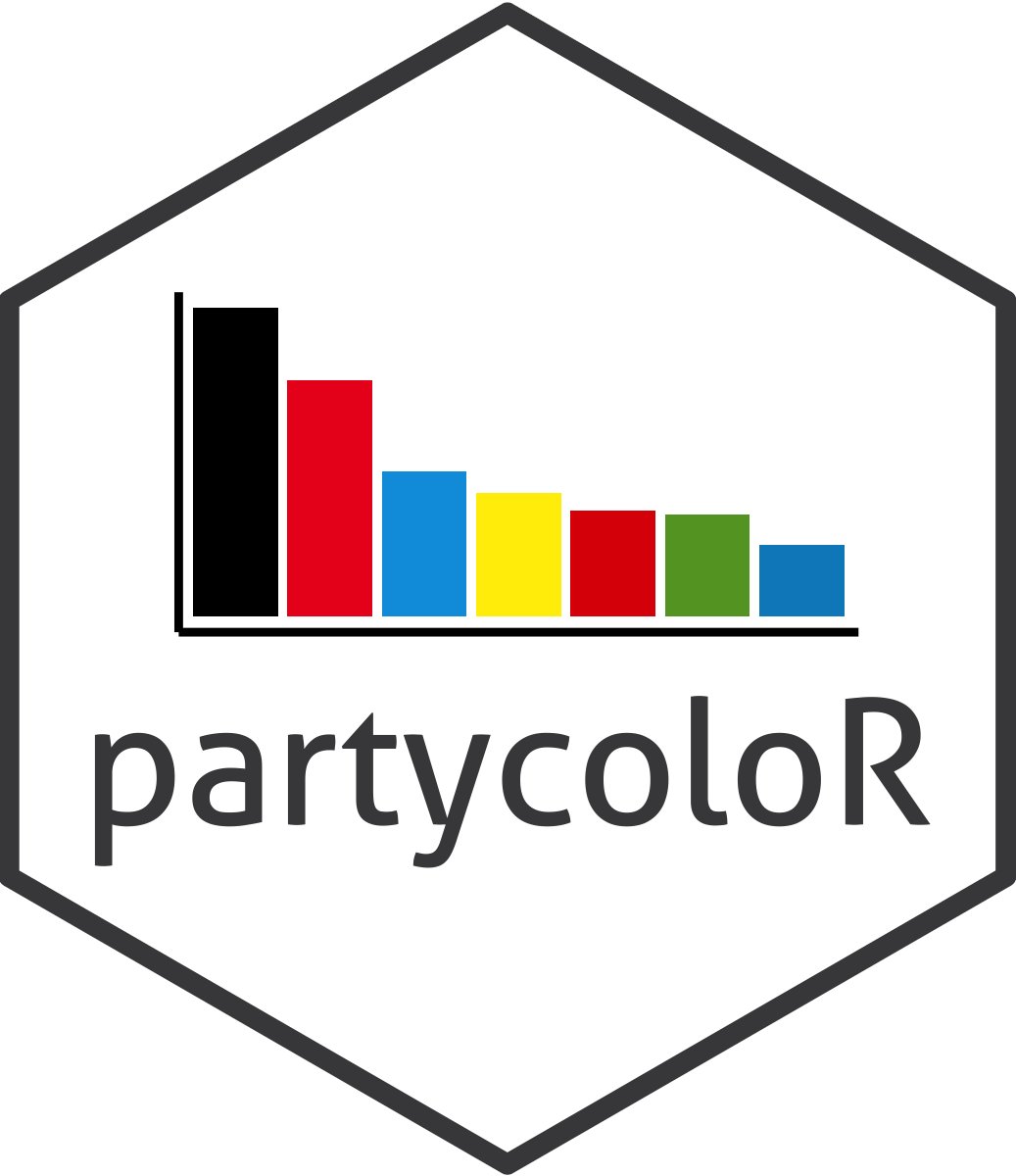 Lukas Warode tweet media