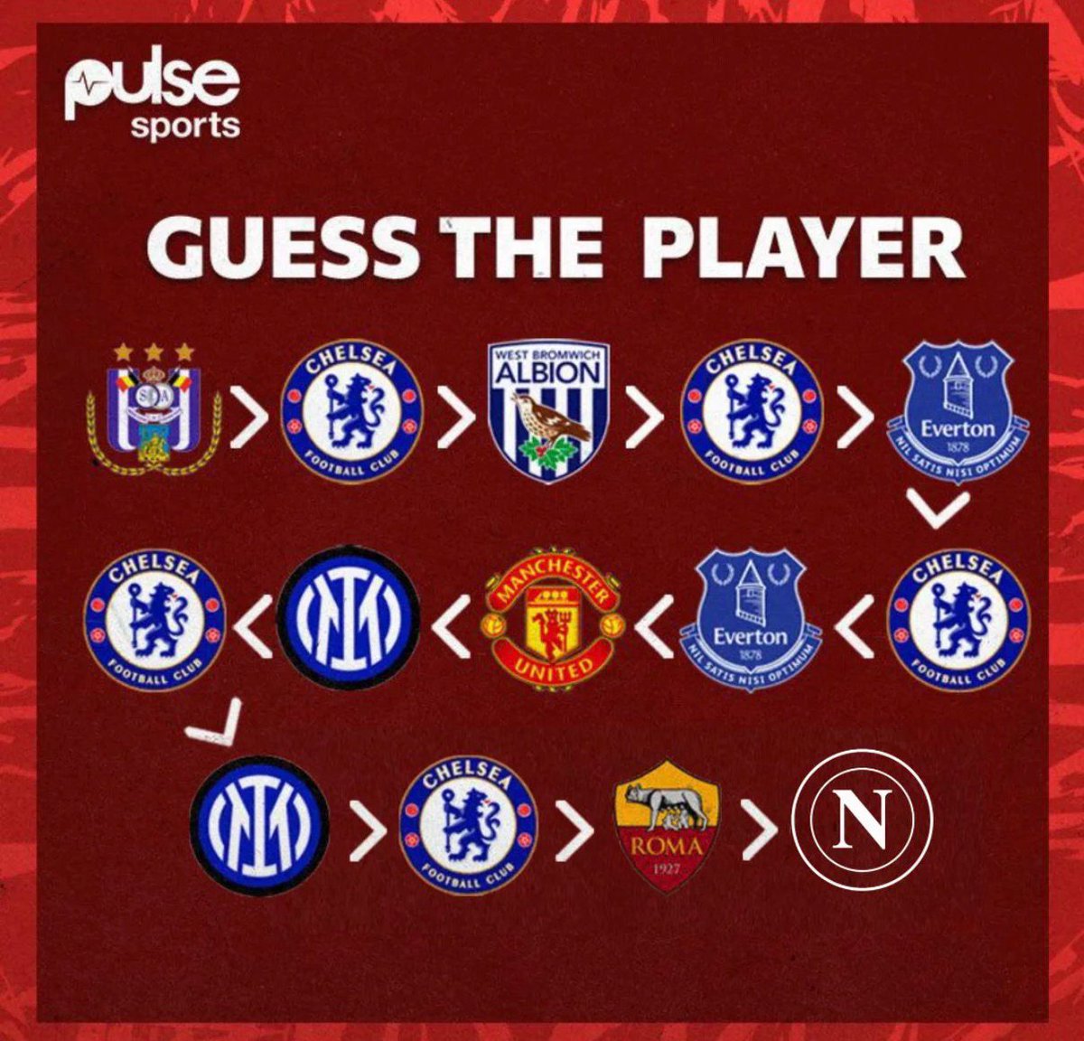 Guess the player 

Level: Hardest