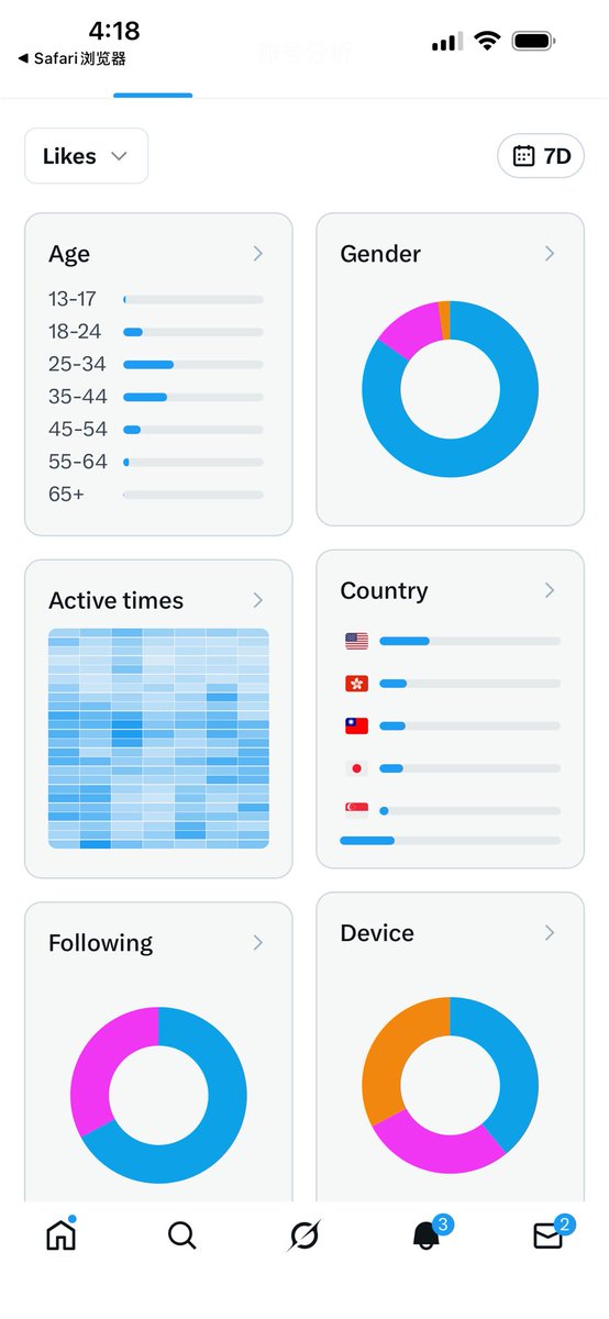 Qiqi｜淇淇姐 🐸 tweet media