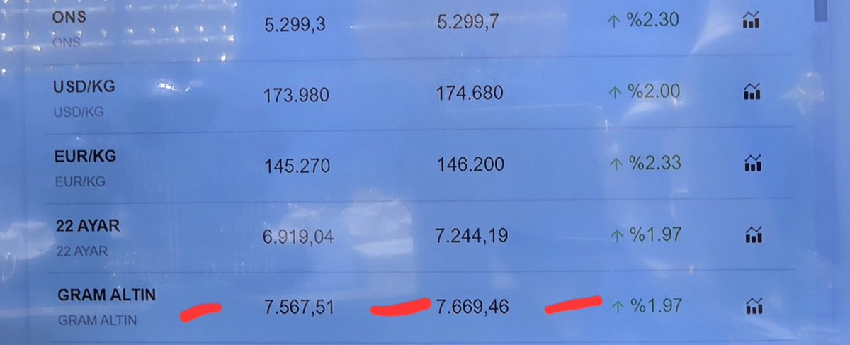 Geceden Sabaha 350₺