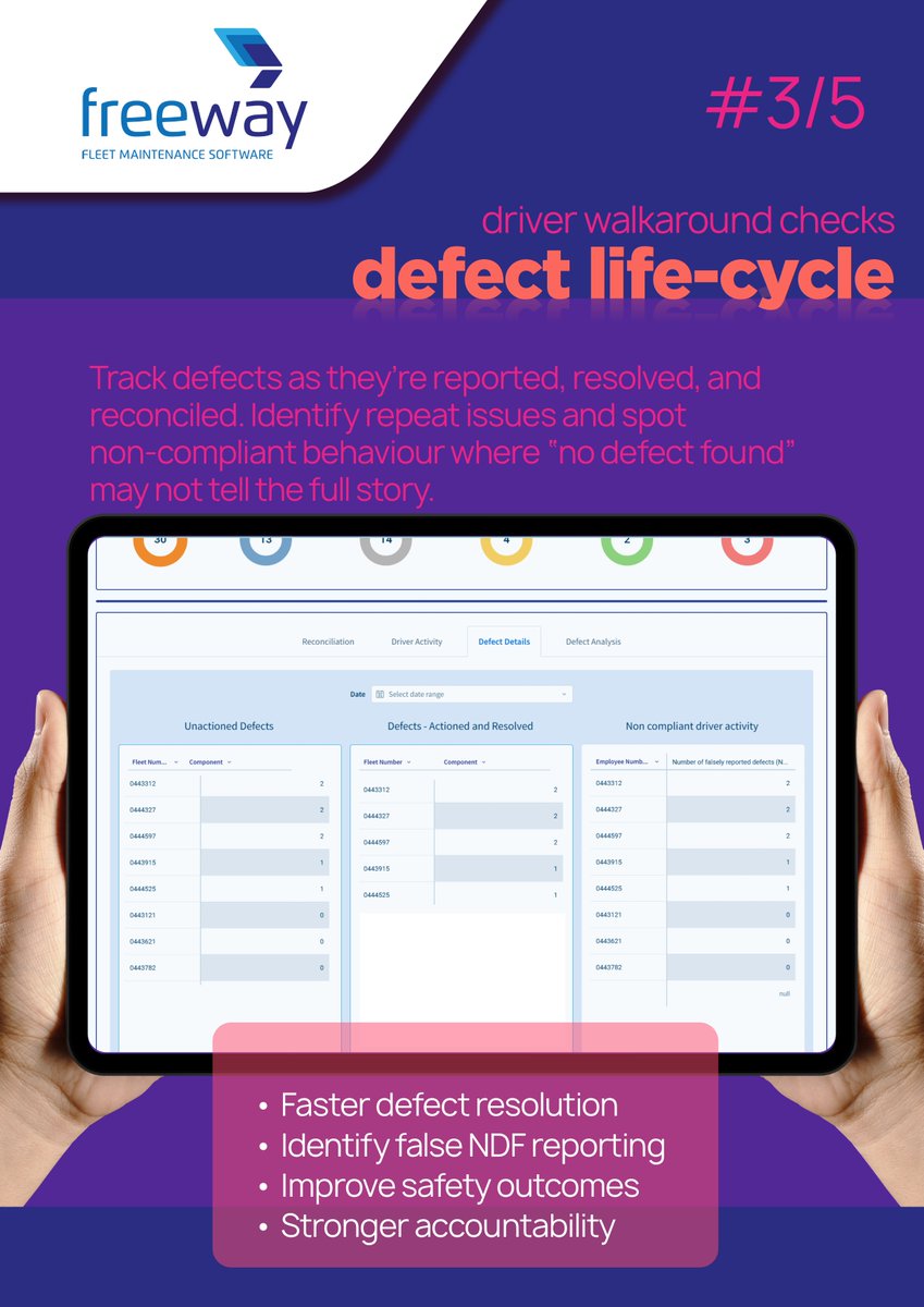 Freeway Fleet Systems tweet media