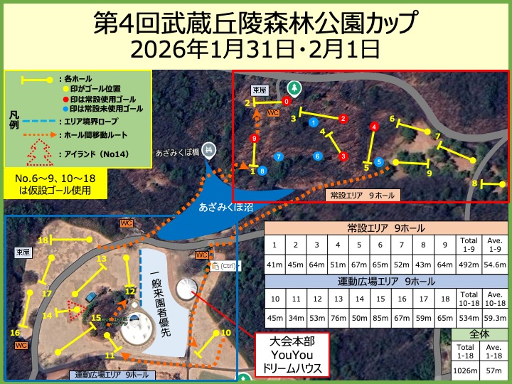 saitamadiscgolf's tweet photo. 【コースマップ】
第4回武蔵丘陵森林公園ディスクゴルフカップのコースマップ。データでご確認していただく他、電波状況の悪い場所があるため、出場選手に1枚ずつ配布します。
#森林公園ディスクゴルフカップ #pdga #jpdga #saitama #discgolf https://t.co/9VEObfuYH2