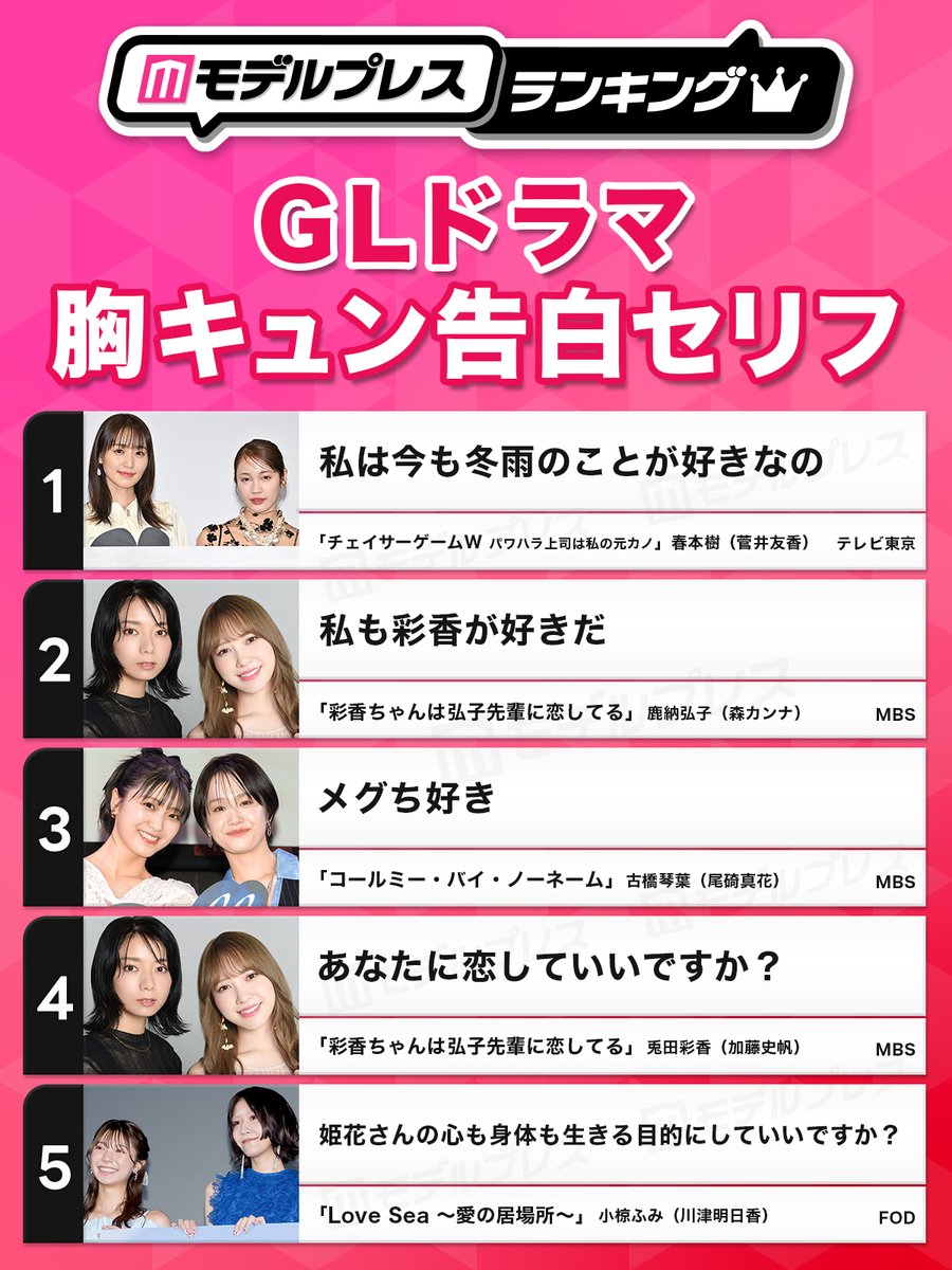 モデルプレス tweet media