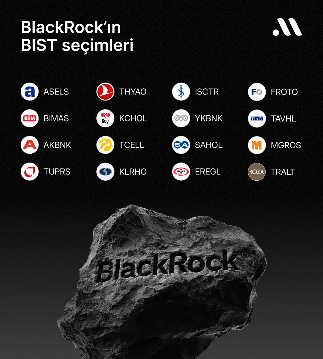 BlackRock yeniden BIST’e yöneliyor ve bu kez mesele yalnızca “ucuzluk” değil; seçicilik.

Bir yıl önce Türkiye pozisyonu neredeyse sıfır olan BlackRock Frontiers Investment Trust, bugün portföyünün yaklaşık %10’unu Türk hisselerine ayırmış durumda. Bu oran, Türkiye’yi fonun Suudi