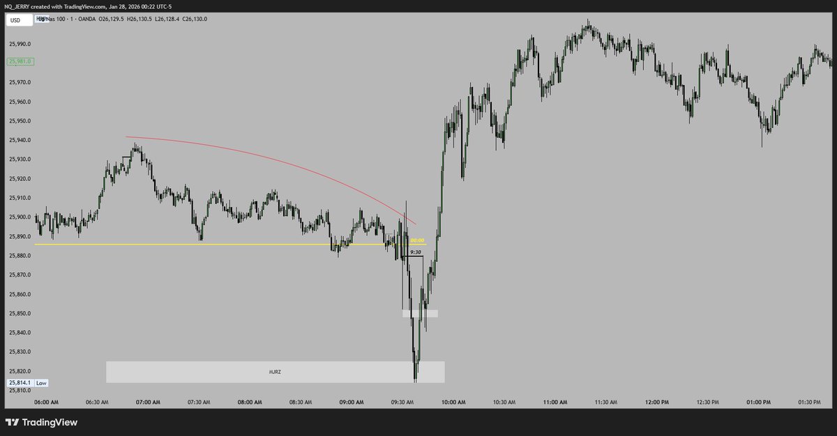 NQ JERRY tweet media