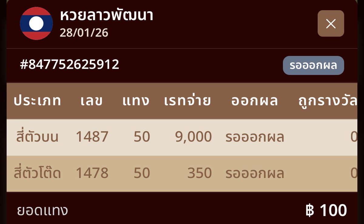 m2_new99's tweet photo. 4 ตัวลาวพัฒวันนี้ 🇱🇦

ถ้าถูกแจก 2000฿ 500/4  รีทวิตนี้เท่านั้น

พิกัดแนะนำรับ9% https://t.co/BwzkhXSOIy

#หวยลาวพัฒนา https://t.co/kDUchTsS7S