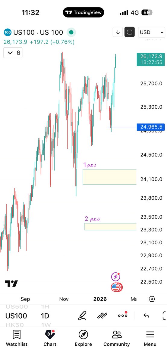 أحمد فيبو ツ tweet media