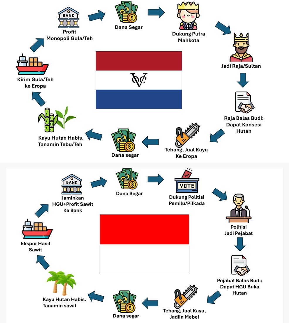 ardisatriawan's tweet image. 