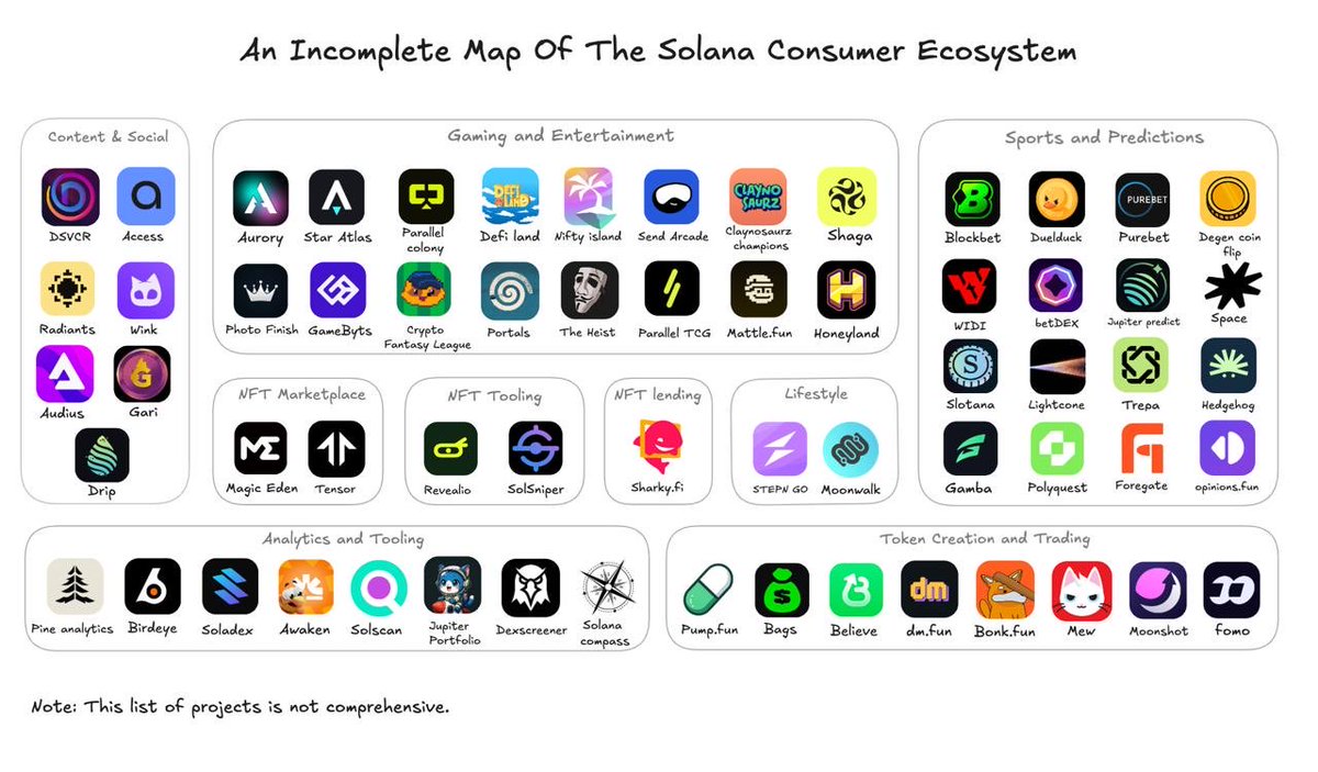 Rachit Agarwal tweet media