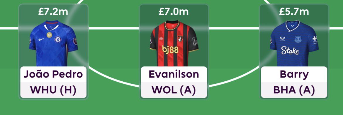 ALLABOUTFPL tweet media