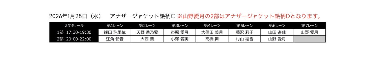 お知らせ】 ≒JOY 4thシングル『電話番号教えて！』 発売記念