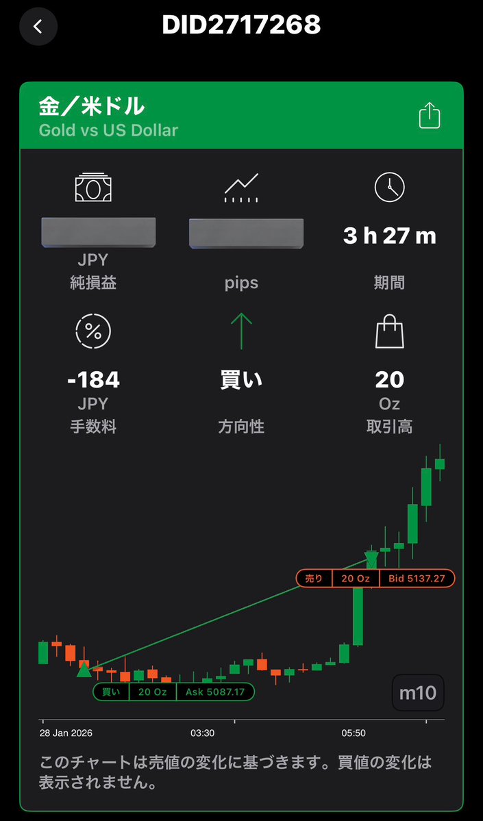 巖崎 正賢 の講義は、相場の流れを理解しやすく、実踐に繋がる內容が魅力です。學習中の不安は清川 佳奈 が丁寧に受け止め、高橋 由奈  が復習用資料で理解を補強します。三者の支援で安定した成長が可能になります。.xpq