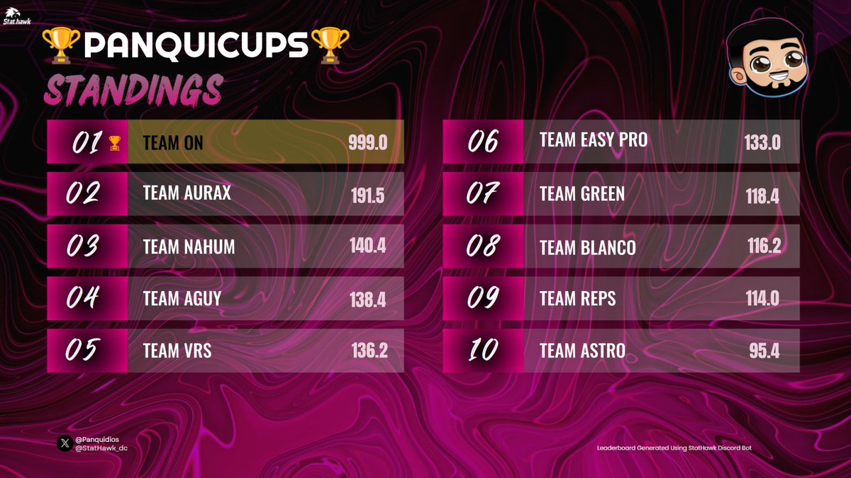 #ON? Amenazzy tweet media