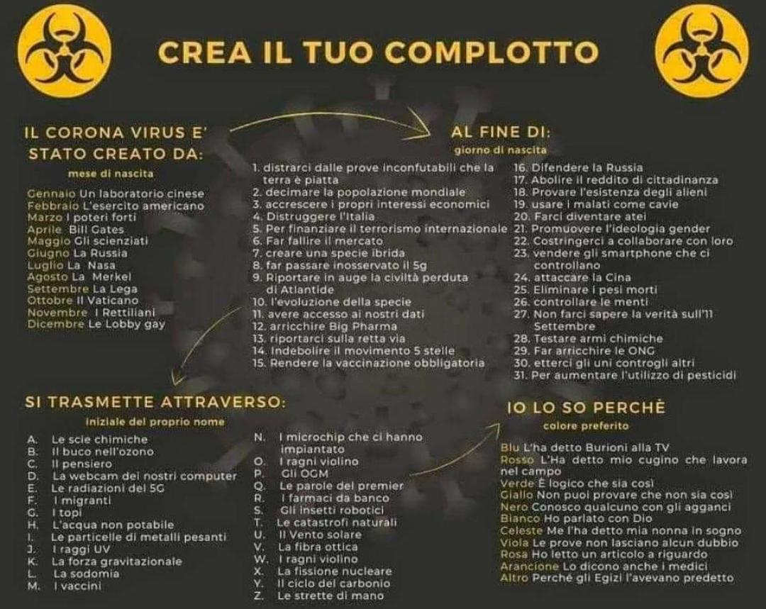 Talkin_Hawkin's tweet image. Manuale operativo