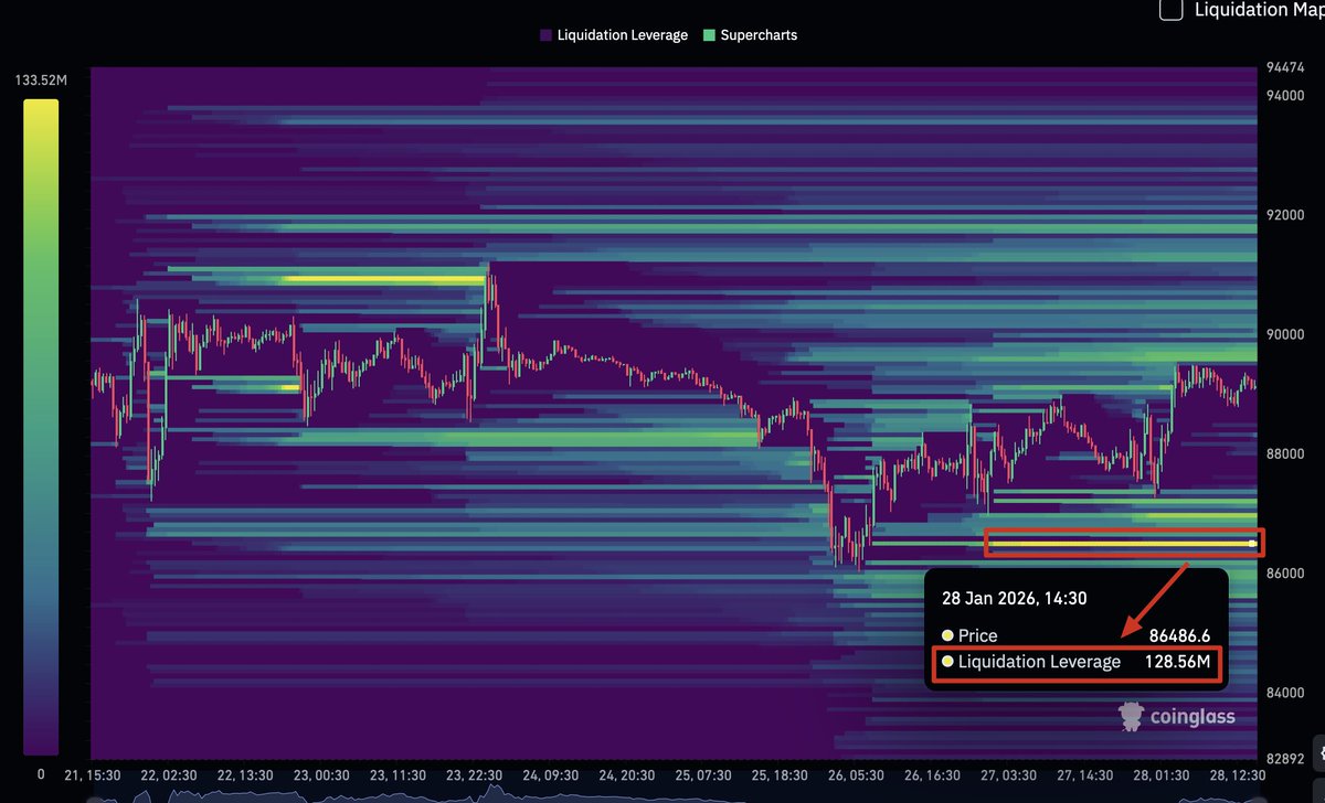 BATMAN ⚡ (@CryptosBatman) / Posts / X