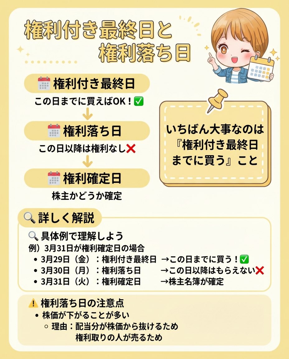 権利落ち日、皆さんなんとなくで覚えてないですか？🍋✨欲しかった優待がもらえなかった〜💦なんて事にならないように、しっかり学んでいきましょう🥺✨  #株 #投資 #権利落ち日
