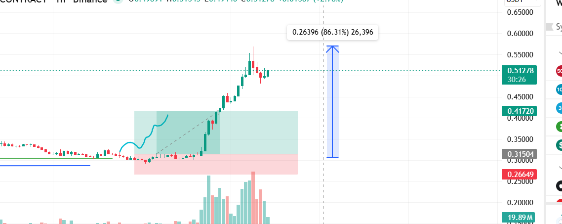 Morkolips E4ZUSJWZ (@morkolips) on Twitter photo 
