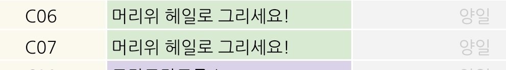 178x140's tweet image. 안녕하십니까, '머리위 헤일로 그리세요'의 부스장 치르노입니다. 부스 배치도 공개되어 말씀드립니다.
C06-07번에 위치하며 4홀쪽에 가깝습니다.