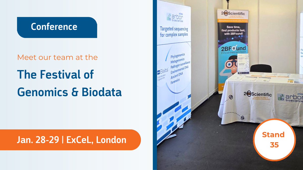 Daicel Arbor Biosciences tweet media