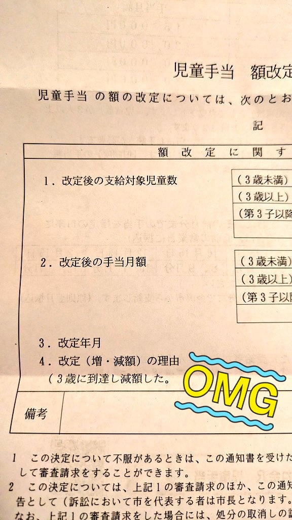 子育て七不思議
子どもが3歳になると児童手当が減る
