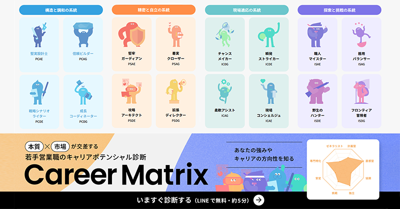 marcari_nc's tweet photo. 【Career Matrix診断】あなたはどのキャラ？🎯

16種類のキャラクターからあなたの特性にあったキャラとその長所や強みなどが分かりるので自分のスタイルを言語化し、自己理解を深める参考にも！🧐

診断用LINEアカウントをお友だち登録してお楽しみください。

👇診断をするには画像をクリック！👇