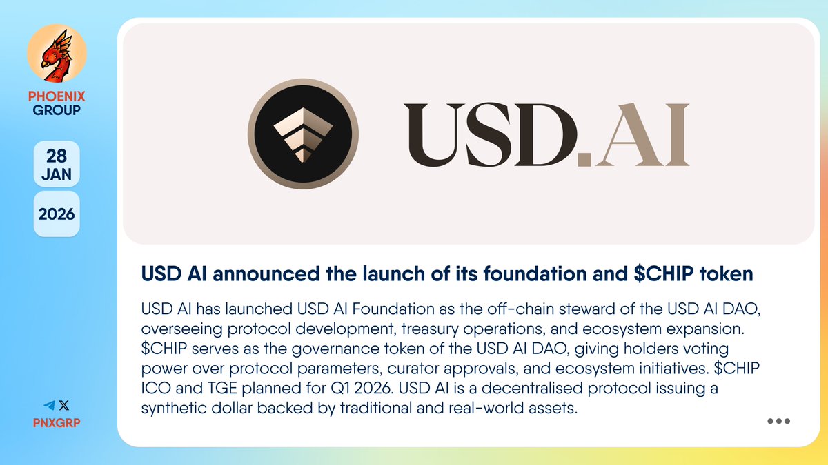 PHOENIX - Crypto News & Analytics (@pnxgrp) / Posts / X