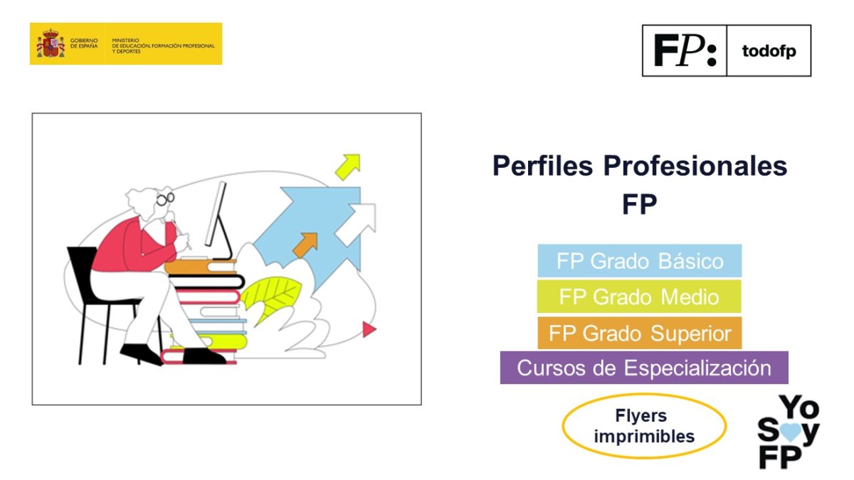 📢 ¿Te interesan varios ciclos formativos? Consulta en qué puedes trabajar si estudias. FP. #TodoFP #YoSoyFP
🔴 Flyers imprimibles de perfiles profesionales de FP
🔎 todofp.es/orientacion-pr…