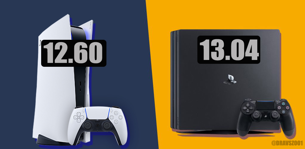 ➭ NEW System software Update PS5 12.60 / PS4 13.04 is OUT 🧐 
→ PS4 playstation.com/en-us/support/…
→ PS5 playstation.com/en-us/support/…