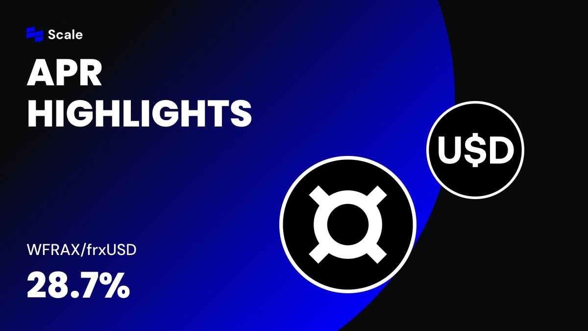 We entering the era of Neo-Finance.

<a href="/fraxfinance/">Frax Finance ¤⛓️¤</a> is building the StablecoinOS with FraxNet and their genius compliant stablecoin $frxUSD.

WFRAX/frxUSD 28.7% APR.
42 days no $SCALE emission cut!

There is probably something on the horizon for Scale to make sure we taking part of