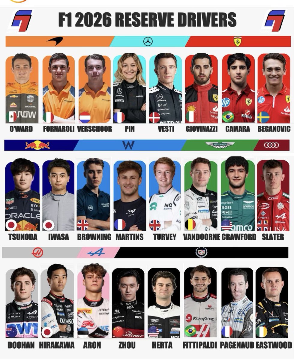 yukigiuseppe's tweet image. so youre telling me if anything happens to the redbull drivers the forces of japan are going to take shape