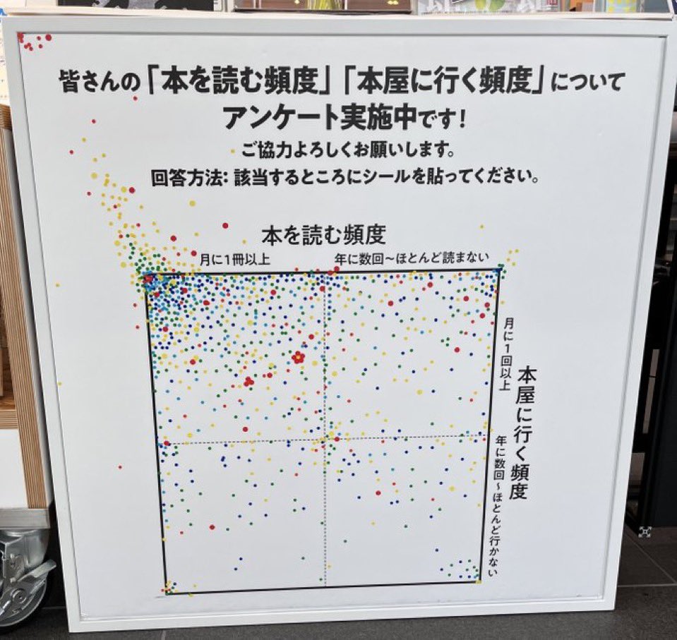 ⭐️Kaneko⭐️商品！よろしければご購入お待ちしております(^^) EP/7