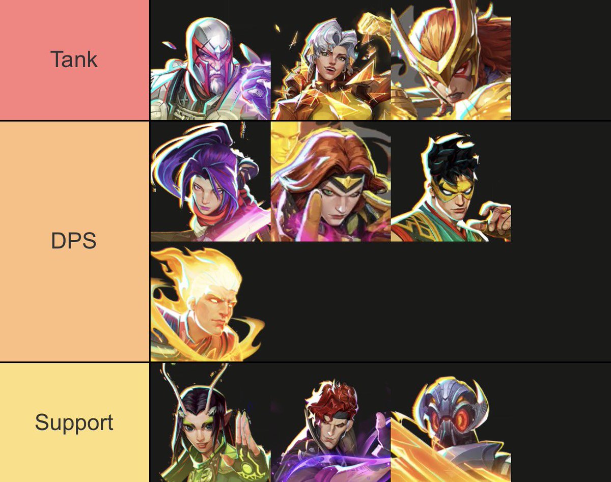 basically just my lords besides human torch but he will be #s00n