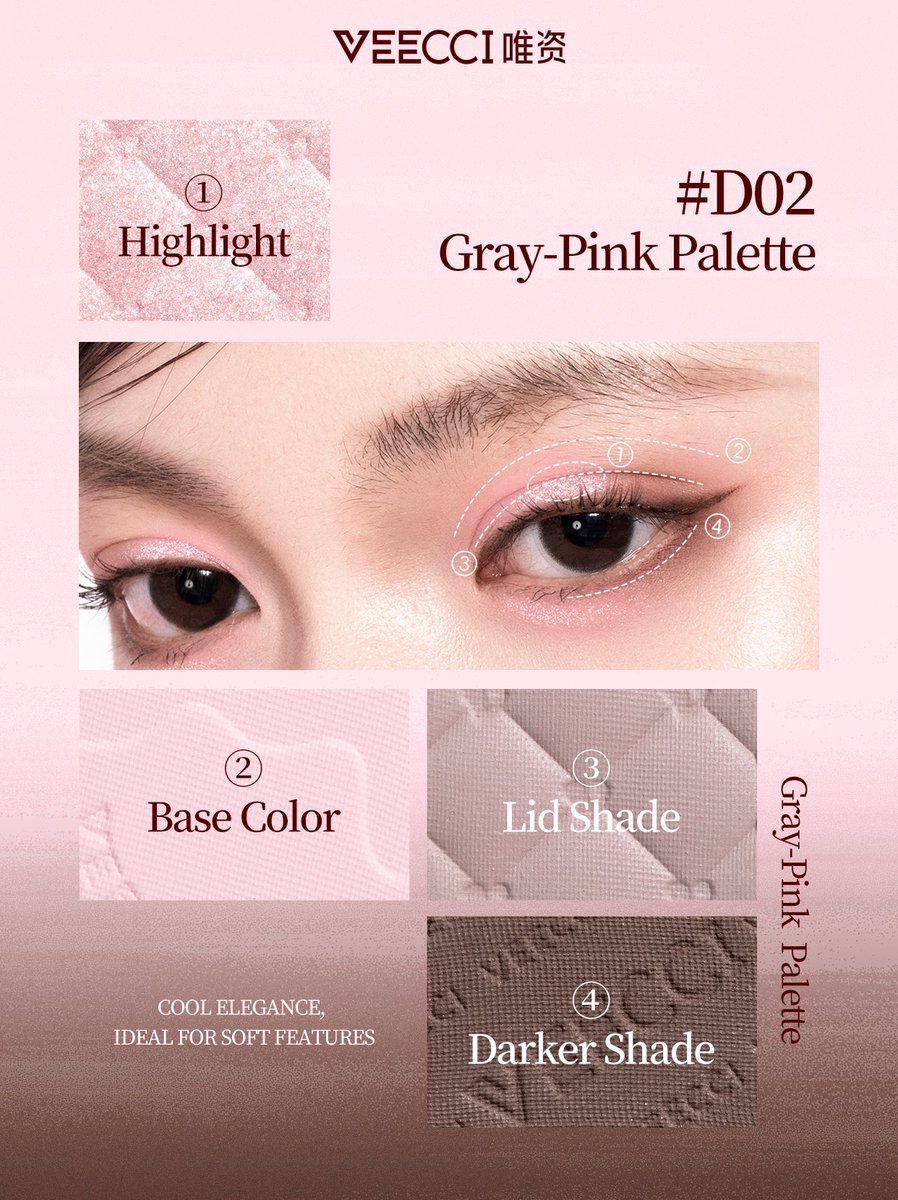 VEECCI9's tweet image. ✨ VEECCI Mini 4-Color Eyeshadow Palette
3 trending palettes, 4-step eye looks — your new everyday essential.
Wearable shades for every vibe: earthy, pinky, romantic.

Which palette are you grabbing first? 👇

#VEECCI #MiniEyeshadow #EyeMakeupEssentials #ThatGirlAesthetic