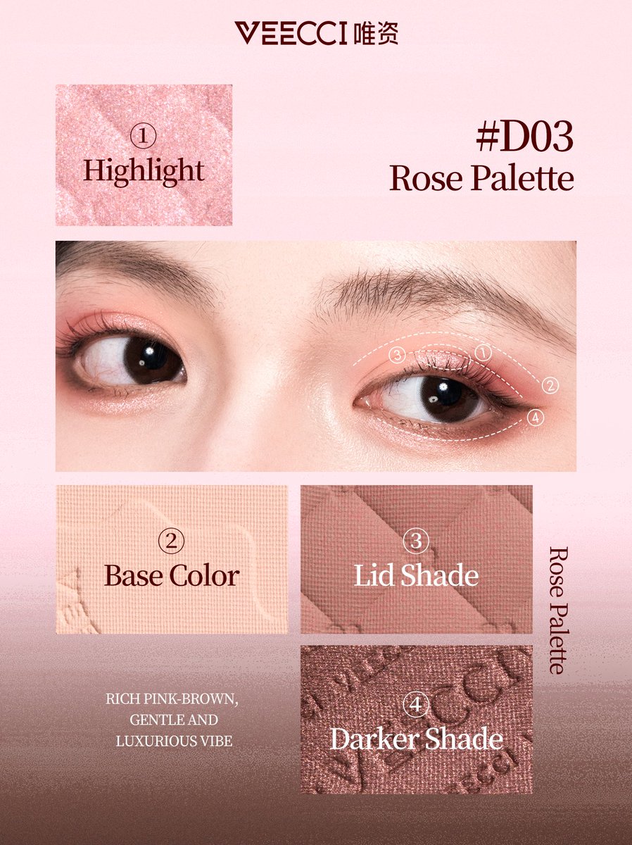 VEECCI9's tweet image. ✨ VEECCI Mini 4-Color Eyeshadow Palette
3 trending palettes, 4-step eye looks — your new everyday essential.
Wearable shades for every vibe: earthy, pinky, romantic.

Which palette are you grabbing first? 👇

#VEECCI #MiniEyeshadow #EyeMakeupEssentials #ThatGirlAesthetic