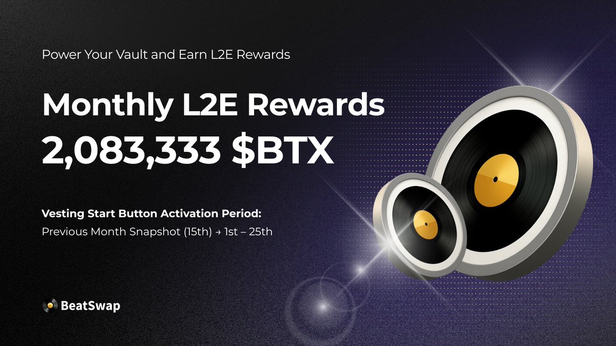 🚀 2,083,333 $BTX Monthly L2E Airdrop

Earn your share of 2,083,333 $BTX every month by participating in L2E activity on BeatSwap Oracle.

🎯 Join Main Quest: beatswap.io/oracle

🗓 Snapshot: 15th of every month
🗓 January Snapshot Vesting Start Button Activation Period: Feb