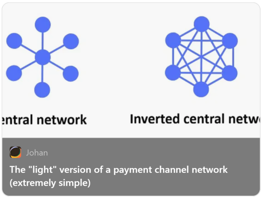 The "light" version of a payment channel network (extremely simple) open.substack.com/pub/johan31047…