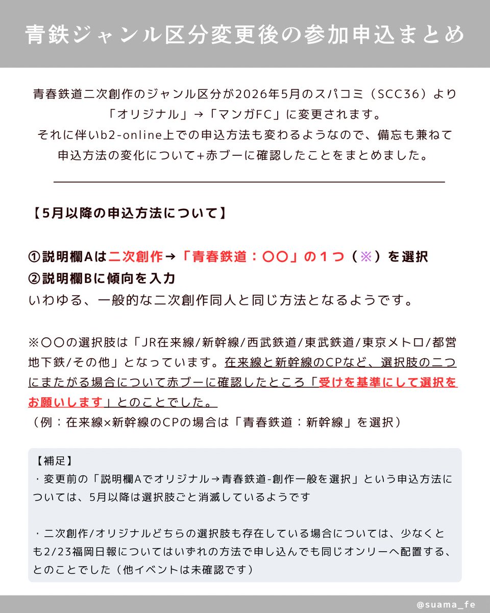 suama_fe's tweet photo. 💡5月以降に赤ブーイベントに青鉄二次で参加する人へ

5月のスパコミから青鉄のジャンル区分が変更になり、それに伴い申込方法も変わるようなので赤ブーに聞いたことなど含め情報共有です◎

一部CPでの参加の際などは他ジャンルと少し勝手が違うようなので、申込の際など参考になれば…！ https://t.co/zXprRSAhCf